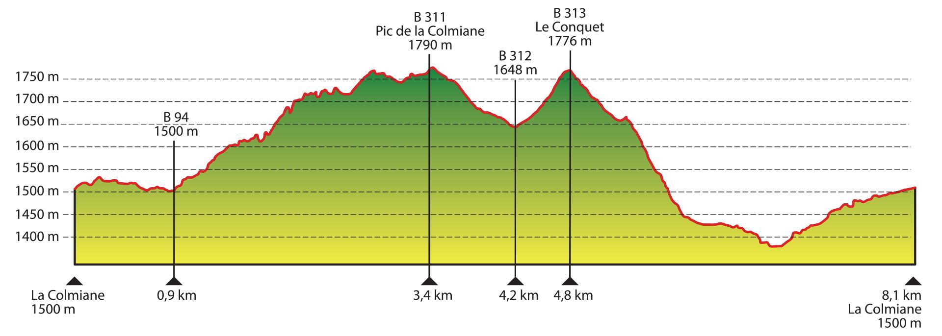Agrandir l'image, fenêtre modale